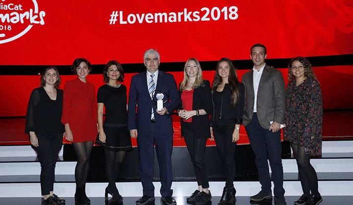 Arçelik’e, 11’inci kez Lovemark ödülü 1 Arçelik’e, 11’inci kez Lovemark ödülü