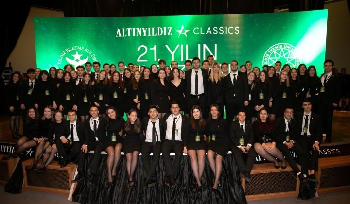 2022’nin ışıldayan yıldızları belli oldu 11 2022’nin ışıldayan yıldızları belli oldu