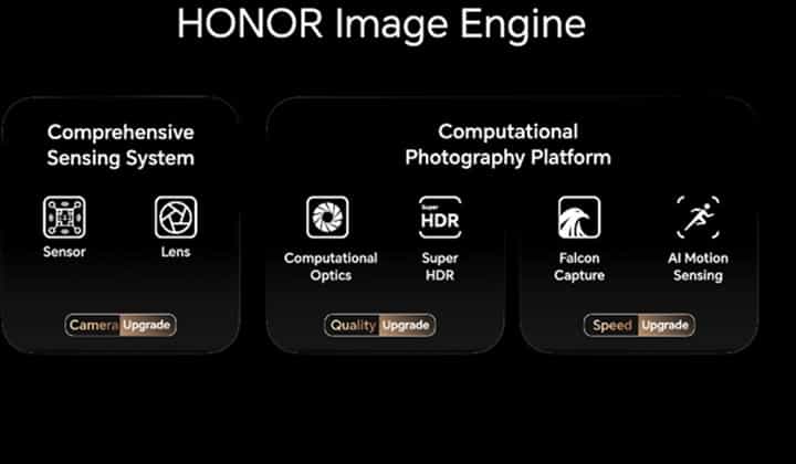 HONOR, yapay zeka destekli yeni görüntü motorunu duyurdu