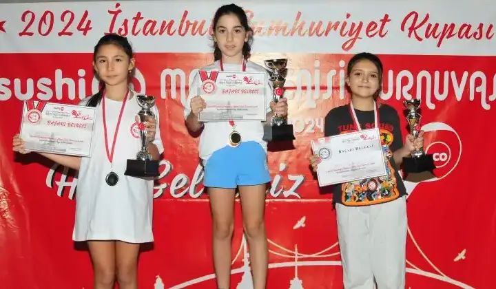 Cumhuriyetin 101. yılı anısına masa tenisi turnuvası 1 Cumhuriyetin 101. yılı anısına masa tenisi turnuvası