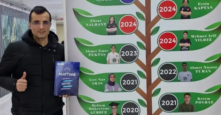 Başarının Anahtarı: MATTİME Kitabı