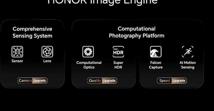 HONOR, yapay zeka destekli yeni görüntü motorunu duyurdu
